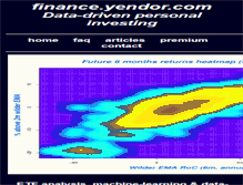 Tablet Screenshot of finance.yendor.com